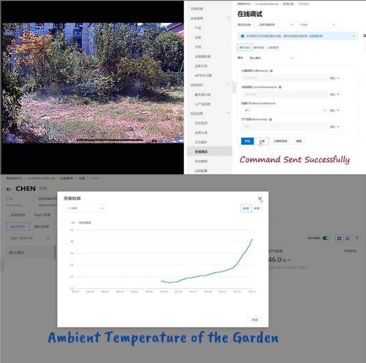 Cover image for IoT Remote Plant Watering System